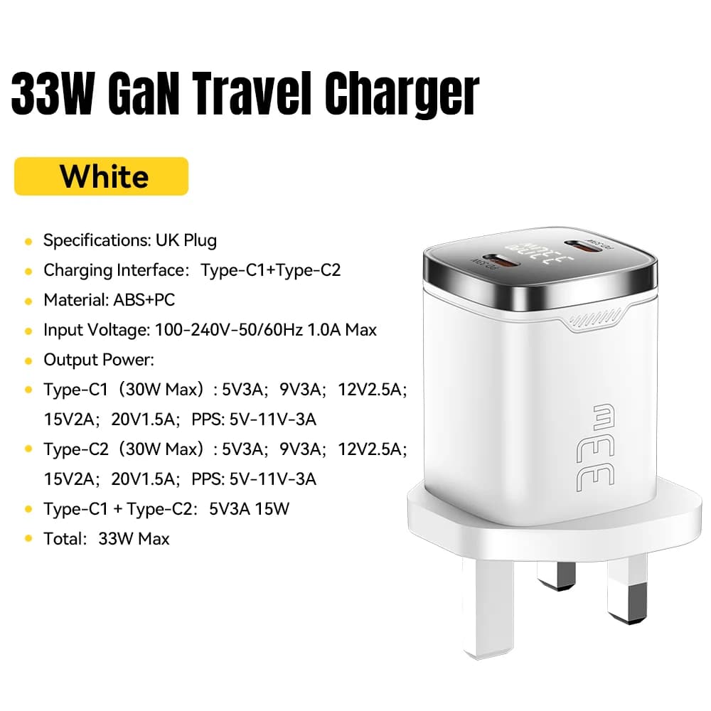 33W GaN sieťová nabíjačka s dvoma portmi USB-C a displejom
