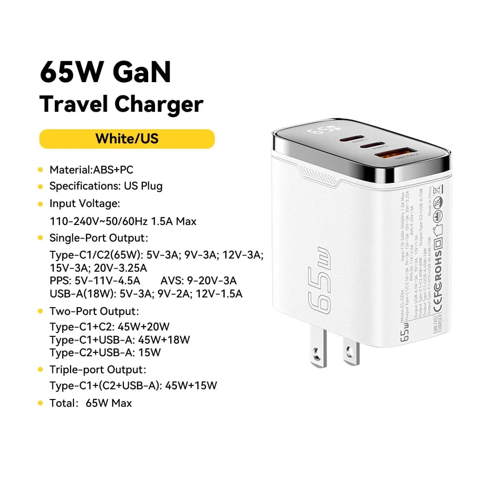 65W GaN USB-C nabíjačka s digitálnym displejom